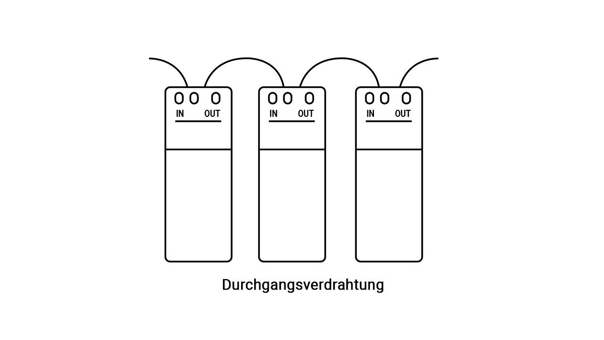 LED-Backlight Panel "DF-620-36-ECO" 36W, 4000K, UGR <19, durchgangsverdrahtet – Bild 3
