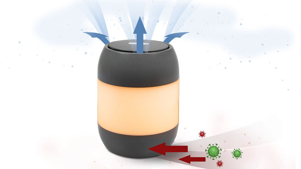 Anti Virus Leuchte mit UV-Licht – Bild 2